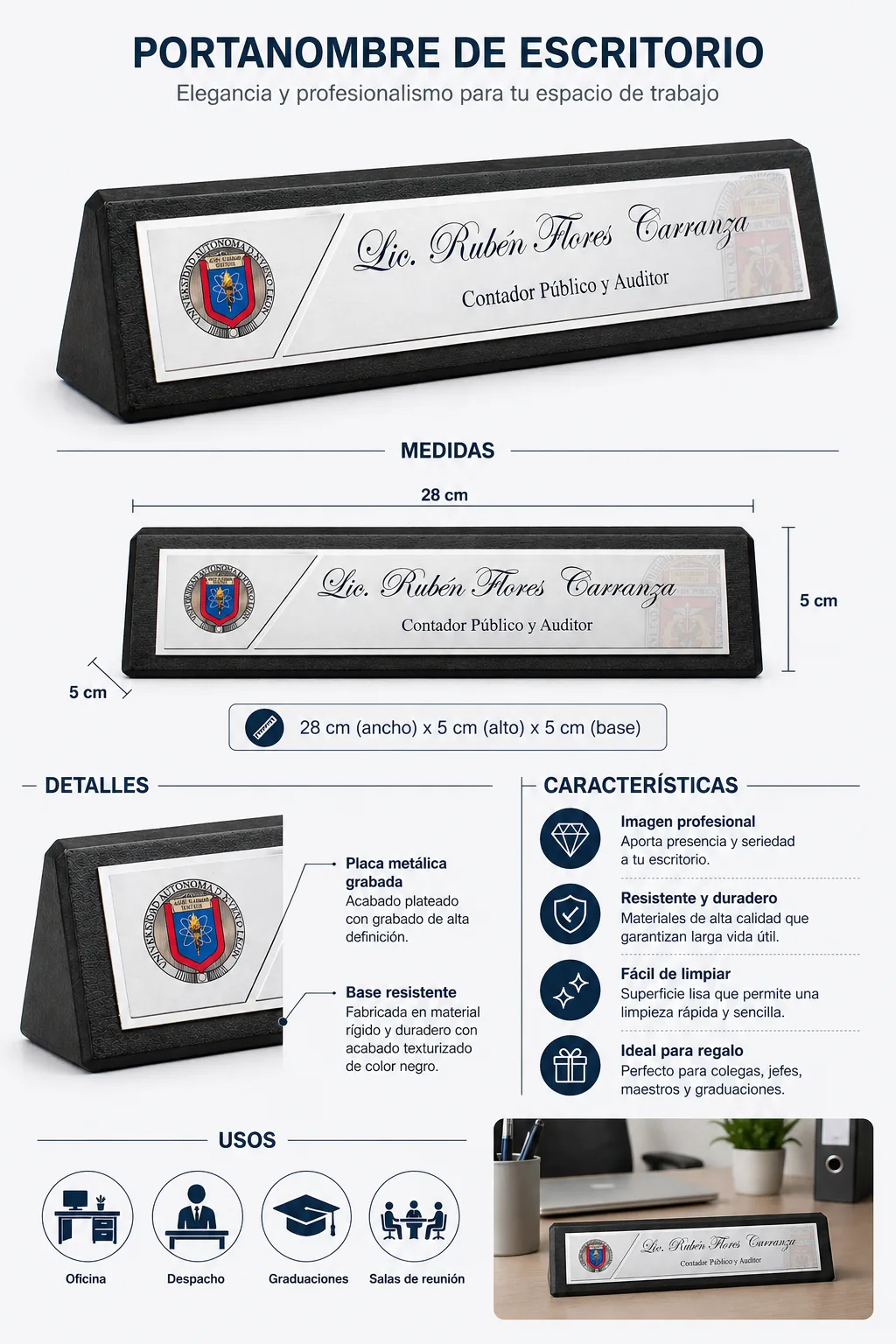 Anatomía y partes de un portanombre personalizado